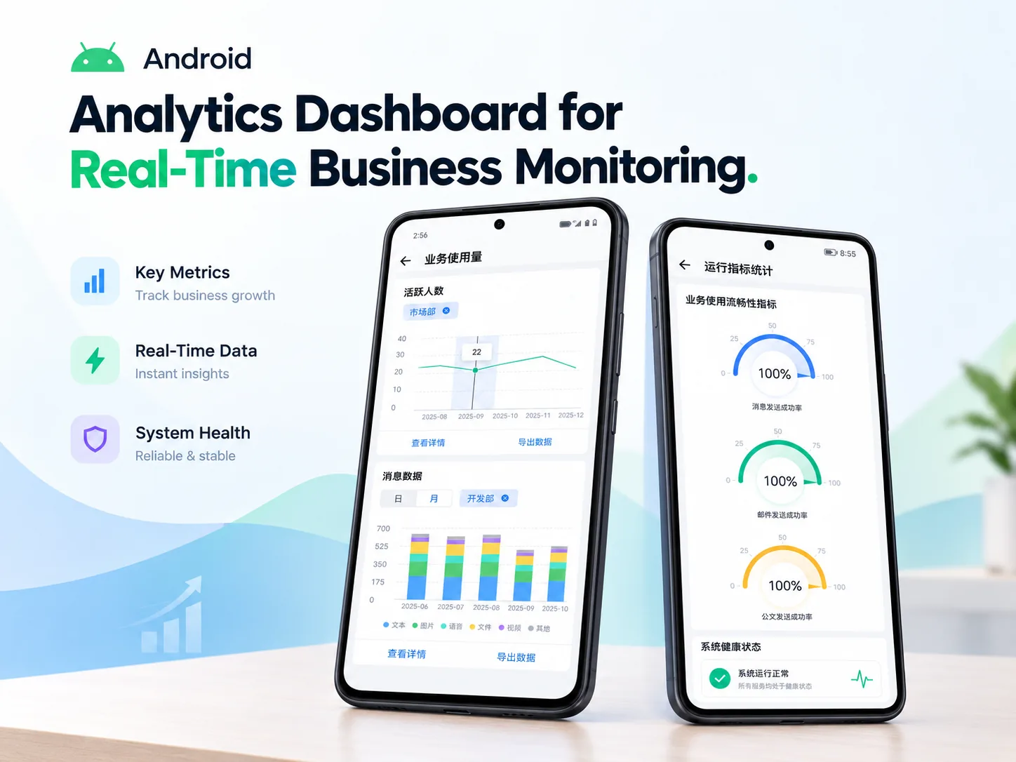 Mobile Office app screens showing messaging, calling, and document tools