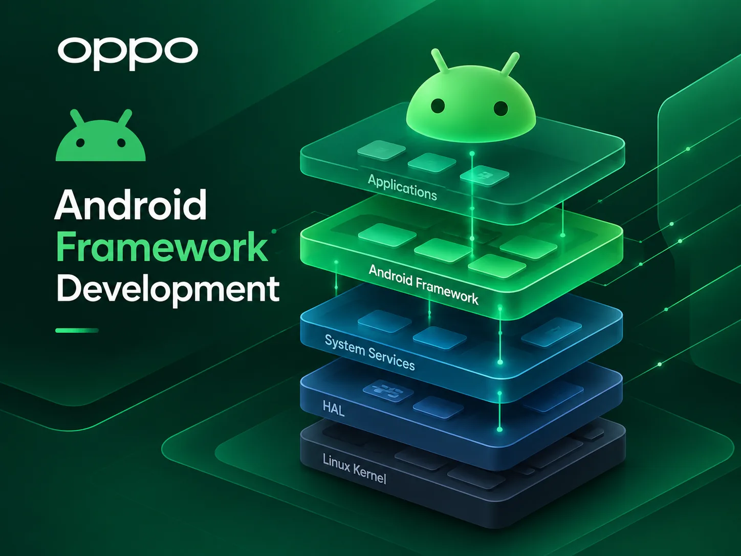 Abstract layered illustration of the Android system stack in dark green tones